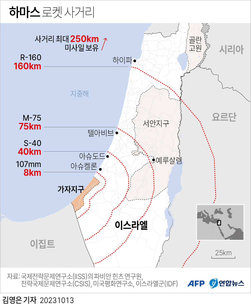 [그래픽] 하마스 보유 주요 로켓 사거리