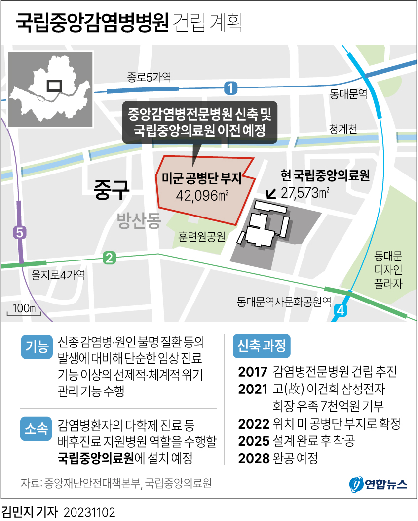 [그래픽] 국립중앙감염병병원 건립 계획