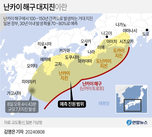 [그래픽] 난카이 해구 대지진이란