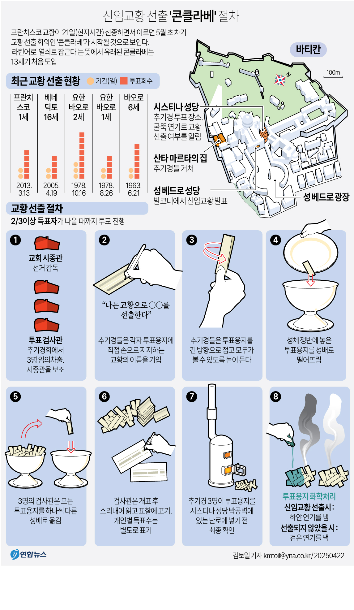 markdown-image