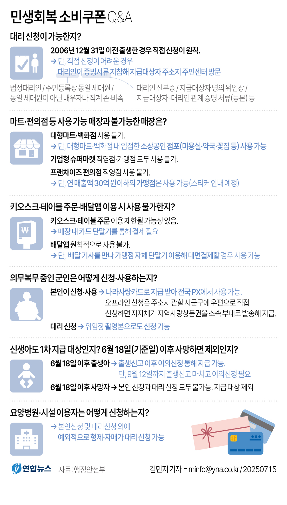 최대 43만원 민생회복 소비쿠폰…21일부터 1차 지급