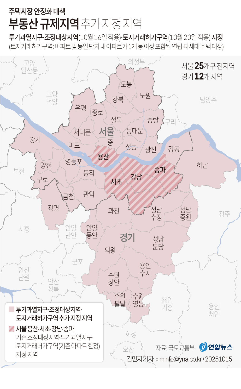 서울 전역 규제지역·토허구역 묶는다…경기 12곳도 해당 - 3