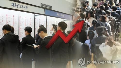 معدل البطالة في كوريا يصل الى 4.1% في فبراير ، مع توفير 492,000 وظيفة - 1