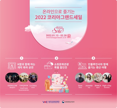 افتتاح مهرجان التسوق والسياحة "كوريا جراند سيل" غدا