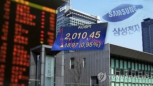 Images of the Samsung Electronics buildings and stock price indices (Yonhap file photo)