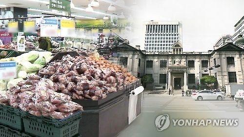 Rising commodity prices herald pickup in S. Korea's inflation: report