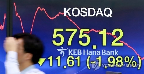 A file photo of the KOSDAQ index (Yonhap)