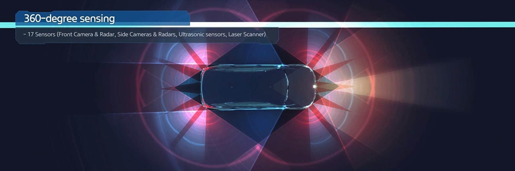 This graphic image provided by Hyundai Mobis shows how an autonomous car senses road conditions around it. (Yonhap)