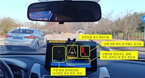 This undated file photo shows the LTE-based V2X (vehicle to everything) technology developed by LG Electronics and tested in a vehicle. (Yonhap) 