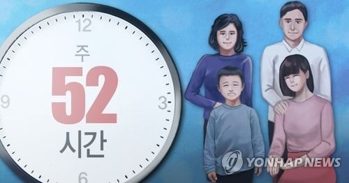 This graphic image depicts the 52-hour workweek mandate that took force on July 1, 2018, for companies with 300 or more employees. (Yonhap) 