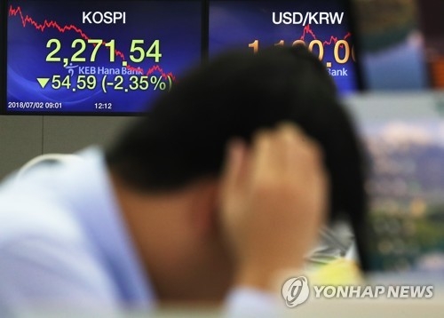 (LEAD) S. Korean stocks end lower on institutional selling - 1