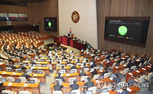 This photo, taken on Dec. 7, 2018, shows the National Assembly holding a plenary session to handle around 200 economic bills and a revised proposal on the government's 2019 budget. (Yonhap)