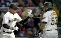 Pirates' Kang Jung-ho hits 1st home run in 914 days