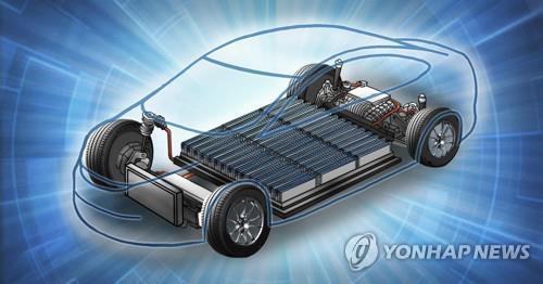 SK Innovation ranks among world's top 10 EV battery makers in Q1