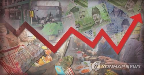 (2nd LD) Korea's consumer price growth hits 14-month high in January