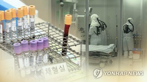 Cost of treating critical coronavirus case reaches 70 mln won: study