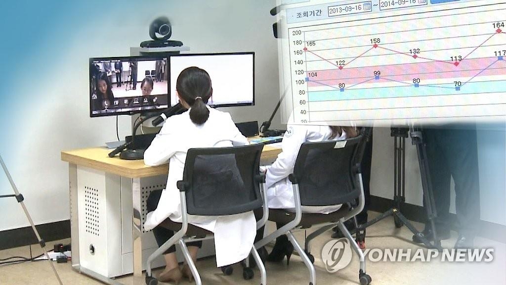 Virus pandemic rekindles telemedicine controversy in S. Korea - 1