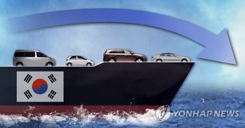 Auto exports down for 4th consecutive month in July amid virus pandemic - 1