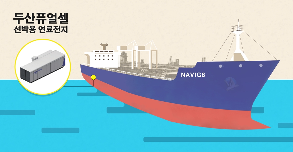 Doosan unit to develop fuel cells for ships with Navig8