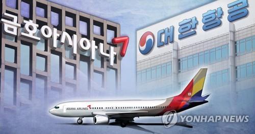 The graphic image shows an Asiana Airlines' passenger jet against the background of the Kumho Asiana Group and Korean Air headquarters buildings. (Yonhap)