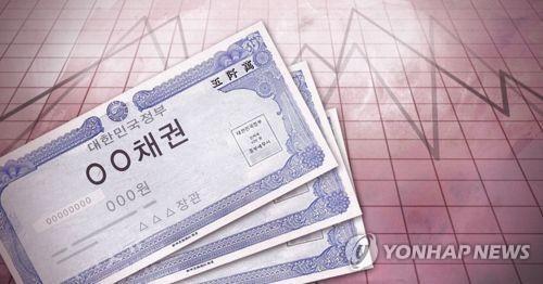 S. Korean bond sales edge up in Nov. - 1
