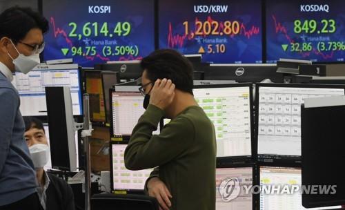 Electronic signboards at a Hana Bank dealing room in Seoul show the benchmark Korea Composite Stock Price Index (KOSPI) closed at 2,614.49 points on Jan. 27, 2022, down 94.75 points or 3.5 percent from the previous session's close. (Yonhap) 