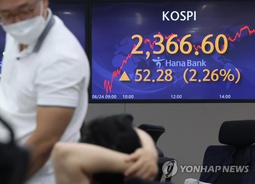 Electronic signboards at a Hana Bank dealing room in Seoul show the benchmark Korea Composite Stock Price Index (KOSPI) closing at 2,366.60 on June 24, 2022, up 2.26 percent from the previous session's close. (Yonhap)