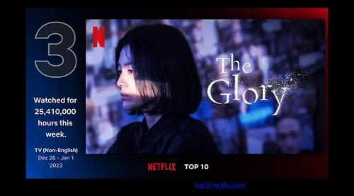 'The Glory' ranks No. 3 on Netflix's non-English TV show chart