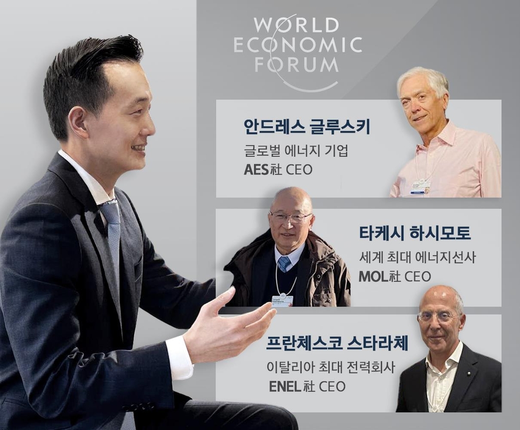 This composite graphic, provided by Hanwha, shows Kim Dong-kwan (L), vice chairman and co-CEO of Hanwha Solutions Corp. and heir apparent to the energy-to-defense conglomerate, on Jan. 19, 2023. Kim attended the World Economic Forum in Davos, Switzerland, where he had a series of meetings with top business leaders on the sidelines to discuss cooperation and partnership. (PHOTO NOT FOR SALE) (Yonhap) 