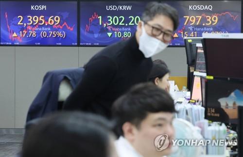 (LEAD) Seoul stocks end up on eased banking jitters