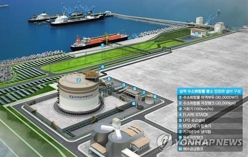 South Korea Initiates Auction for Clean Hydrogen Power Plants