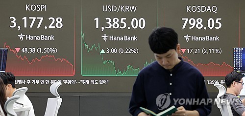 Seoul shares close lower on uncertainty over new U.S. chip tariffs
