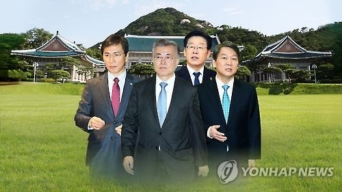 韓国大統領選　安哲秀氏が支持率２位に浮上＝世論調査