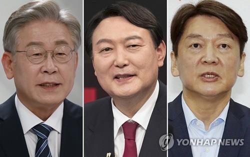 韓国大統領選候補支持率　尹氏４１．６％・李氏３９．１％＝安氏７．７％
