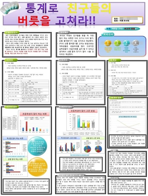 초중등 교육용 통계도구 '통그라미' 오늘부터 무료 서비스 | 연합뉴스