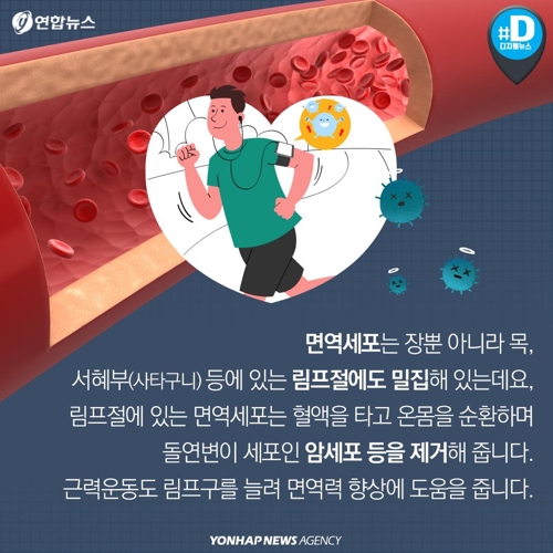 [카드뉴스] 독감·암 피하려면 추워도 걸어야 합니다10