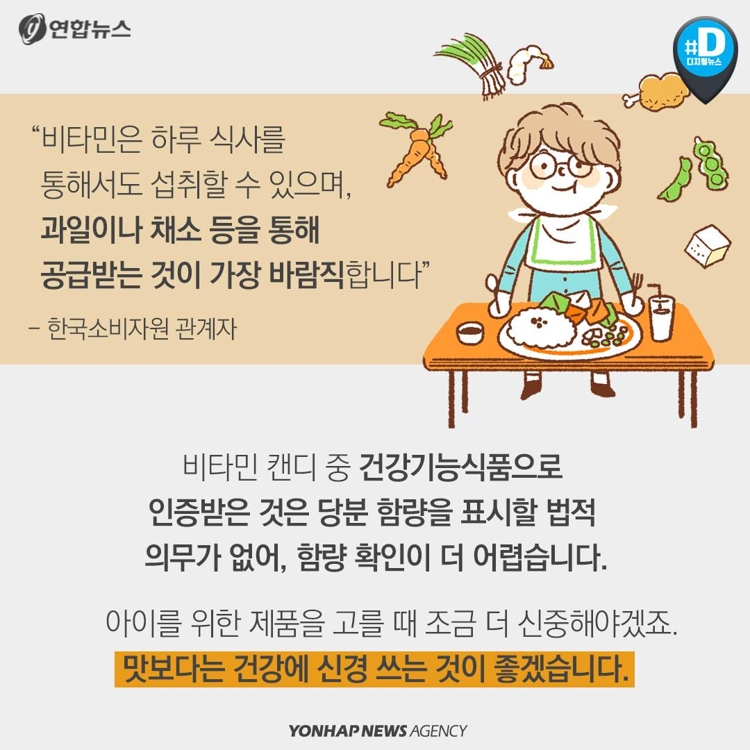 [카드뉴스] 비타민캔디, 그 달콤한 유혹…비타민 챙기려다 비만된다? - 9