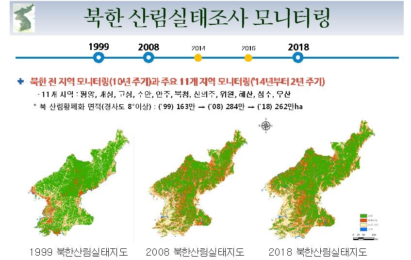 북한 산림실태지도