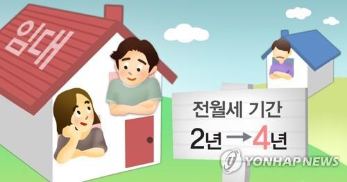 전월세기간 4년으로 연장 (pg)