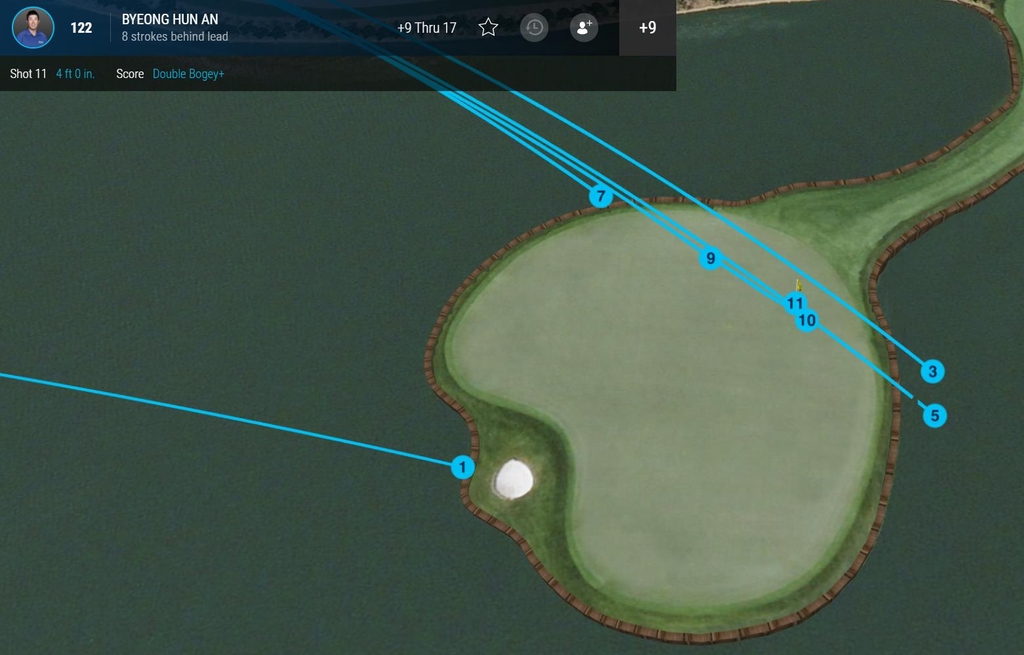 PGA 투어 홈페이지에 기록된 안병훈의 17번 홀