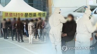 김포서 외국인 근로자 3명 등 4명 코로나19 확진