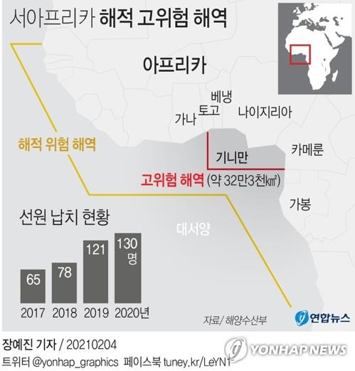 [그래픽 자료] 서아프리카 해적 고위험 해역 