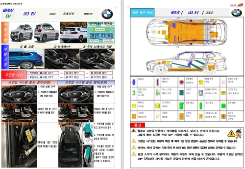 전북소방, 국내외 친환경차 21개사 차종별 대응가이드 발간