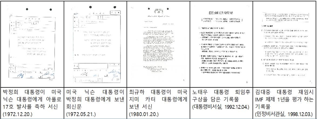 최규하 12·12사태 후 미 카터에 "우려 이해하나 상황안정" 서신 - 2
