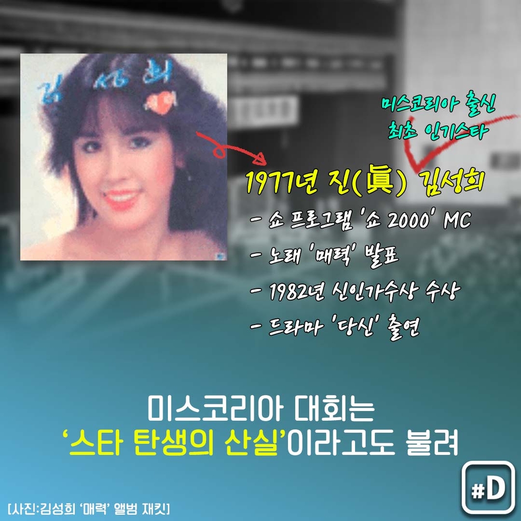 [오늘은] 김성희ㆍ고현정ㆍ이하늬…'스타 산실' 미스코리아 대회 - 5