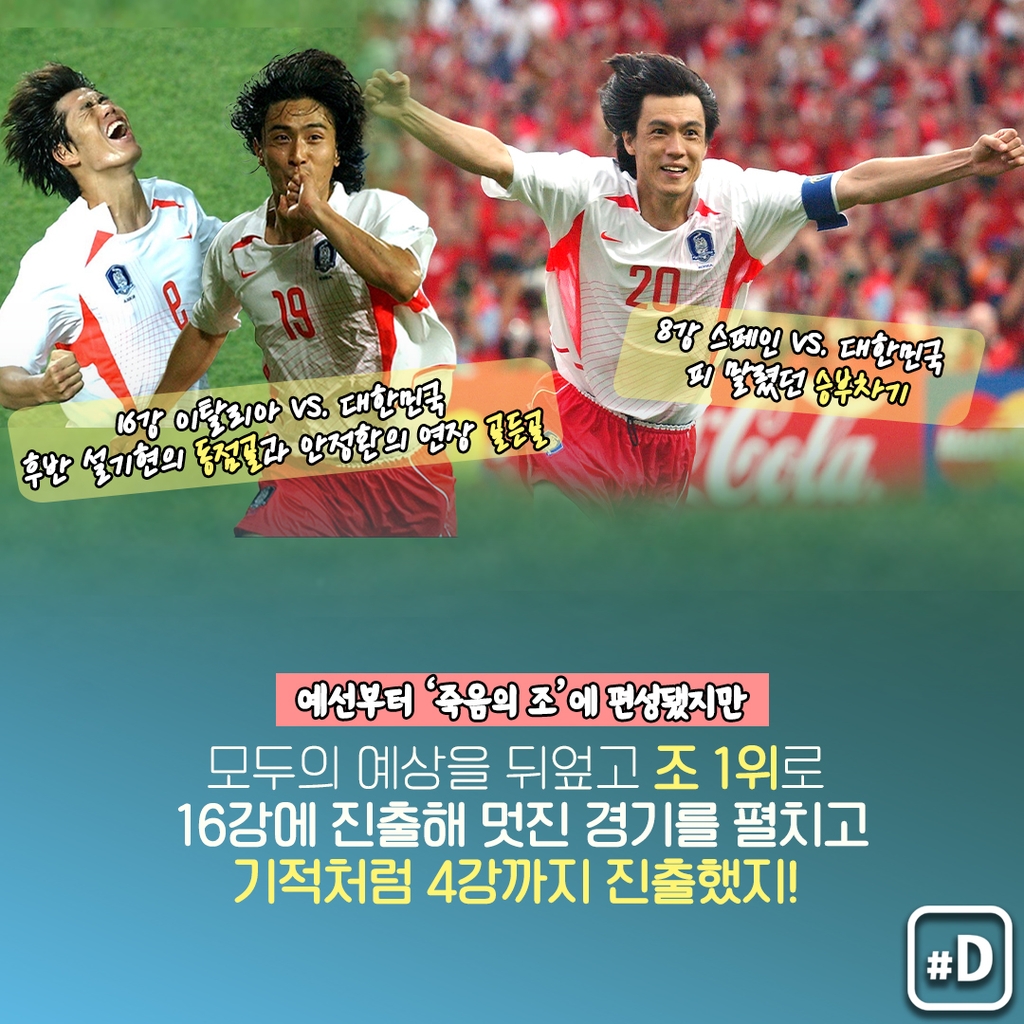 [오늘은] 한일 월드컵 20주년…카타르서 그때 감동 한 번 더! - 4
