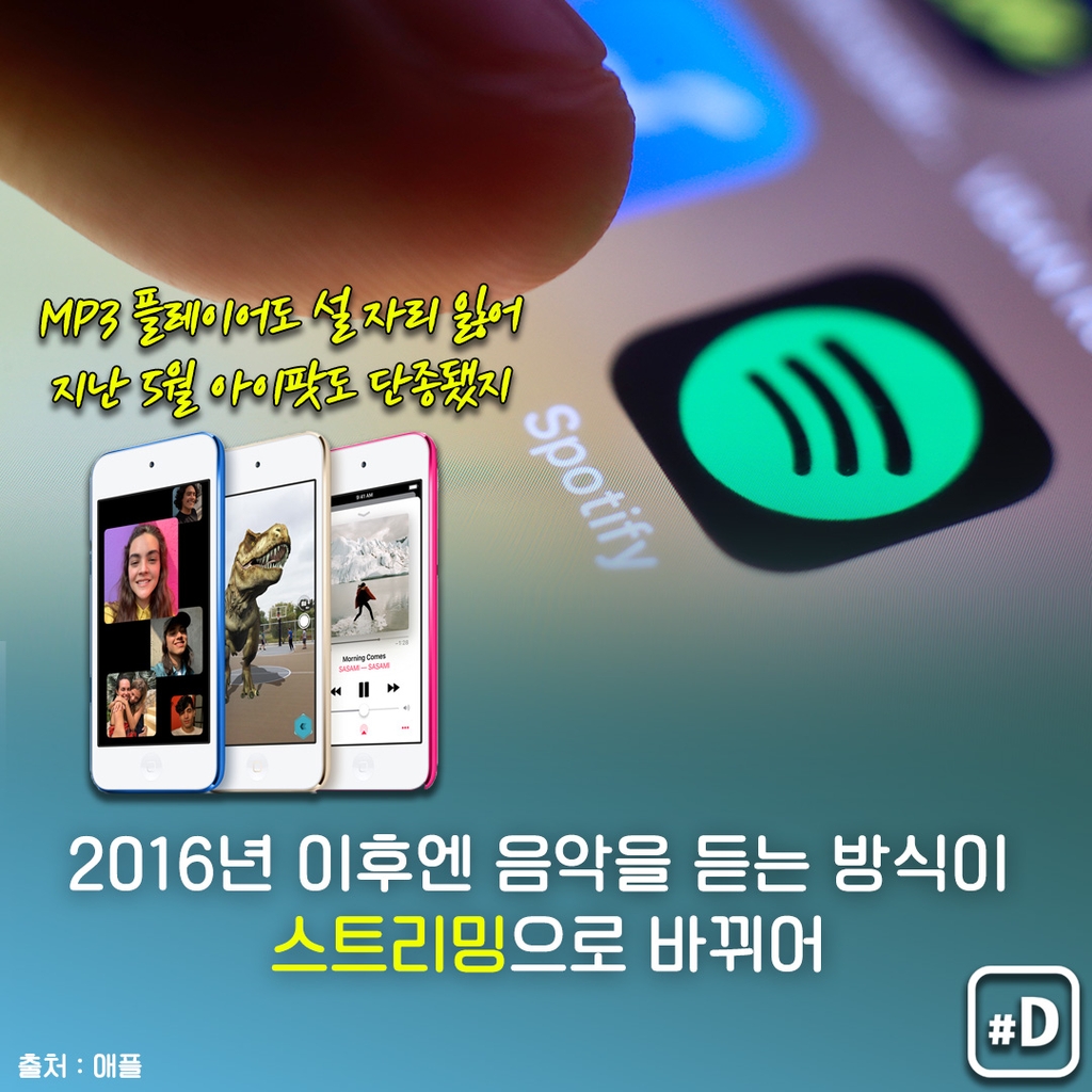 [오늘은] 워크맨ㆍ아이팟ㆍ스마트폰…다음은? - 8