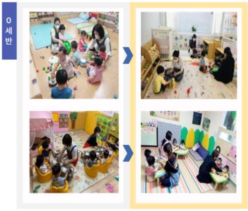 서울 보육교사 1인당 아동 수 줄이니 안전사고 76% 감소
