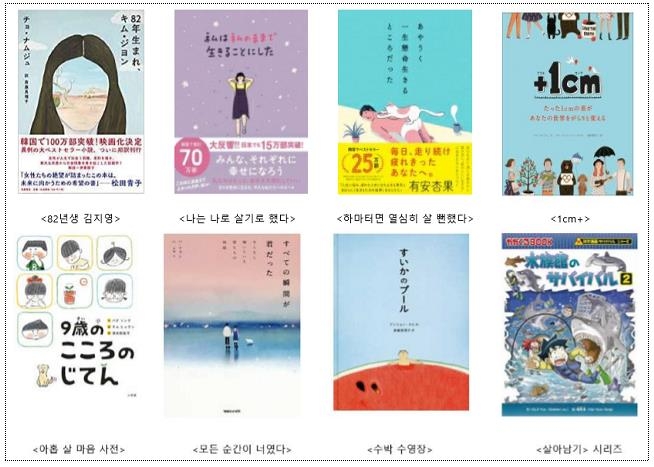 일본 내 한국 도서 베스트셀러 