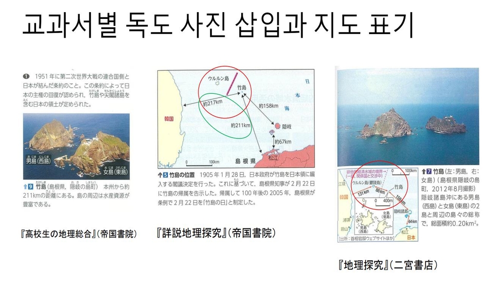 일본 교과서별 독도 사진 및 지도 표기 모습 